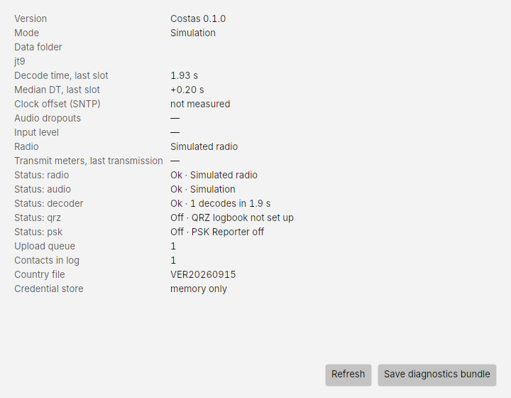 Diagnostics
